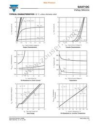 SI5471DC-T1-GE3 Datasheet Page 3