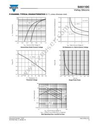 SI5511DC-T1-E3 Datasheet Page 9