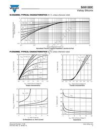 SI5513DC-T1-GE3 Datasheet Page 5