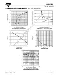 SI5519DU-T1-GE3 Datasheet Page 5