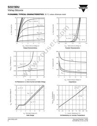 SI5519DU-T1-GE3 Datasheet Page 8