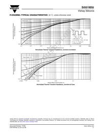 SI5519DU-T1-GE3 Datasheet Page 11