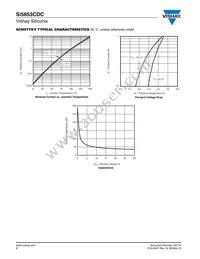 SI5853CDC-T1-E3 Datasheet Page 8