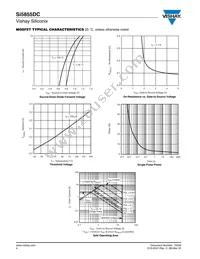 SI5855DC-T1-E3 Datasheet Page 4