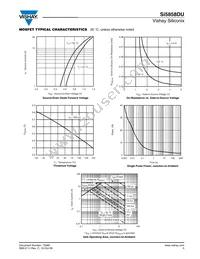 SI5858DU-T1-GE3 Datasheet Page 5