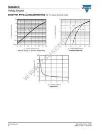 SI5858DU-T1-GE3 Datasheet Page 8