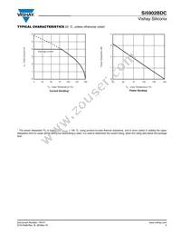 SI5902BDC-T1-E3 Datasheet Page 5