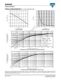 SI5904DC-T1-GE3 Datasheet Page 4