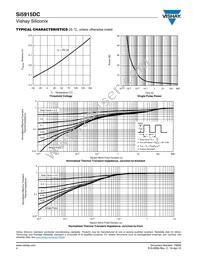 SI5915DC-T1-GE3 Datasheet Page 4