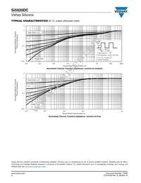 SI5920DC-T1-GE3 Datasheet Page 6