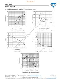 SI5936DU-T1-GE3 Datasheet Page 4