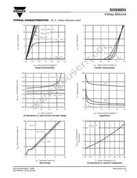 SI5938DU-T1-E3 Datasheet Page 3