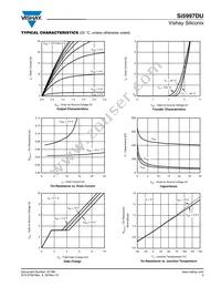 SI5997DU-T1-GE3 Datasheet Page 3