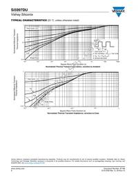 SI5997DU-T1-GE3 Datasheet Page 6