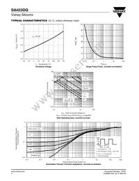 SI6423DQ-T1-GE3 Datasheet Page 4
