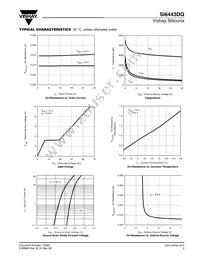 SI6443DQ-T1-E3 Datasheet Page 3