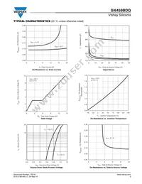 SI6459BDQ-T1-GE3 Datasheet Page 3