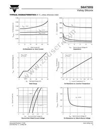 SI6473DQ-T1-GE3 Datasheet Page 3