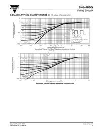 SI6544BDQ-T1-GE3 Datasheet Page 5