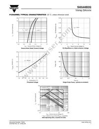 SI6544BDQ-T1-GE3 Datasheet Page 7