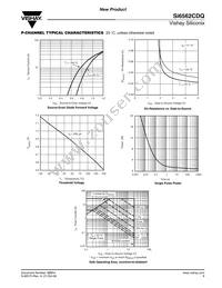 SI6562CDQ-T1-GE3 Datasheet Page 9