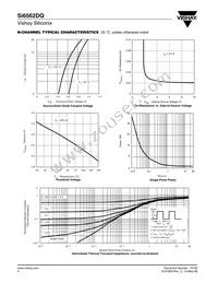 SI6562DQ-T1-GE3 Datasheet Page 4