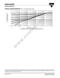 SI6924AEDQ-T1-GE3 Datasheet Page 6