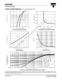 SI6933DQ-T1-GE3 Datasheet Page 4