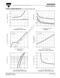 SI6943BDQ-T1-GE3 Datasheet Page 3