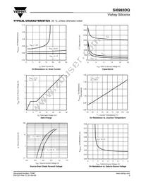 SI6983DQ-T1-GE3 Datasheet Page 3
