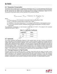 SI7005-B-GMR Datasheet Page 16