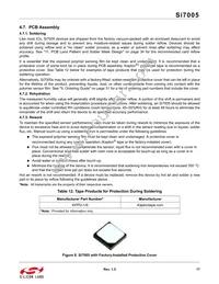 SI7005-B-GMR Datasheet Page 17