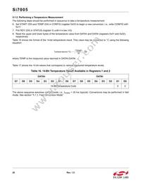 SI7005-B-GMR Datasheet Page 20