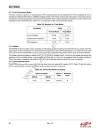 SI7005-B-GMR Datasheet Page 22