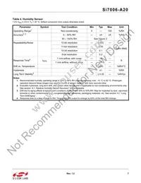 SI7006-A20-IMR Datasheet Page 7