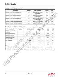 SI7006-A20-IMR Datasheet Page 10