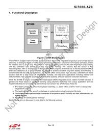 SI7006-A20-IMR Datasheet Page 13