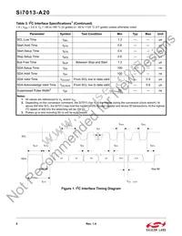 SI7013-A20-YM1 Datasheet Page 6