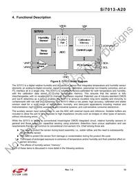 SI7013-A20-YM1 Datasheet Page 15