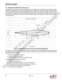 SI7013-A20-YM1 Datasheet Page 16