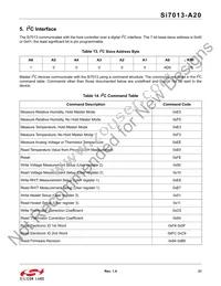 SI7013-A20-YM1 Datasheet Page 21