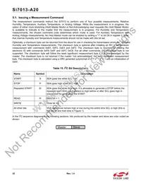 SI7013-A20-YM1 Datasheet Page 22