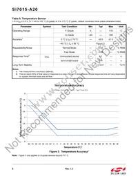 SI7015-A20-GM1R Datasheet Page 8