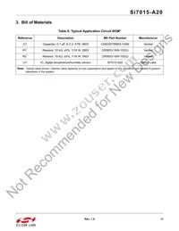 SI7015-A20-GM1R Datasheet Page 11