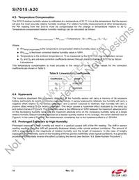 SI7015-A20-GM1R Datasheet Page 14