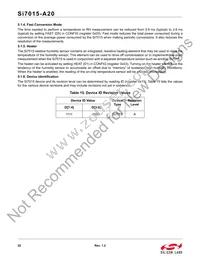 SI7015-A20-GM1R Datasheet Page 22