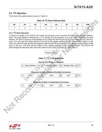SI7015-A20-GM1R Datasheet Page 23