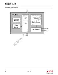 SI7020-A20-YM1R Datasheet Page 2