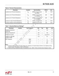 SI7020-A20-YM1R Datasheet Page 11