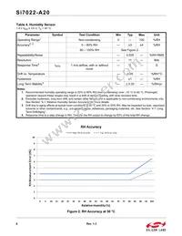 SI7022-A20-YM1R Datasheet Page 6